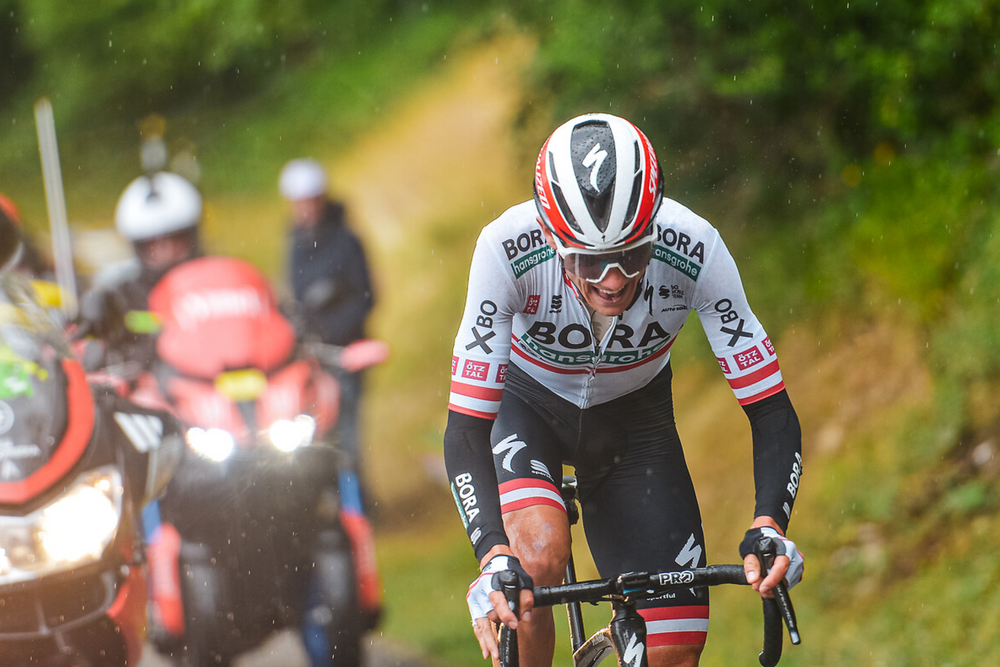 How much do UCI World Tour cyclists earn? Pro Cycling Bets